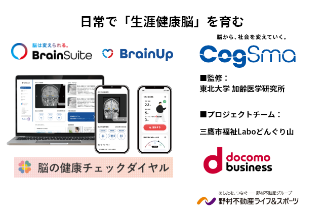 株式会社CogSmartのリーディングプロジェクト紹介