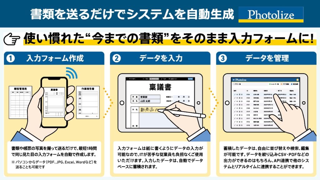 高齢者や外国人も安心して利用できる自治体サービスにおける申請書類のペーパーレス化の検証